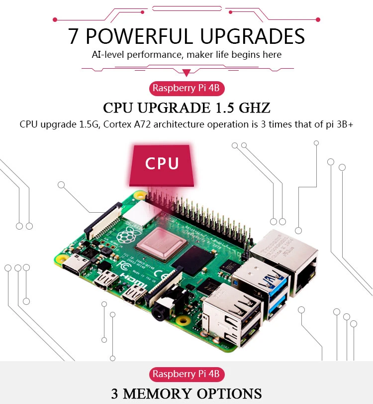 Hot Sale Original Raspberry Pi 4 RAM 4GB Broadcom Bcm2711made in UK