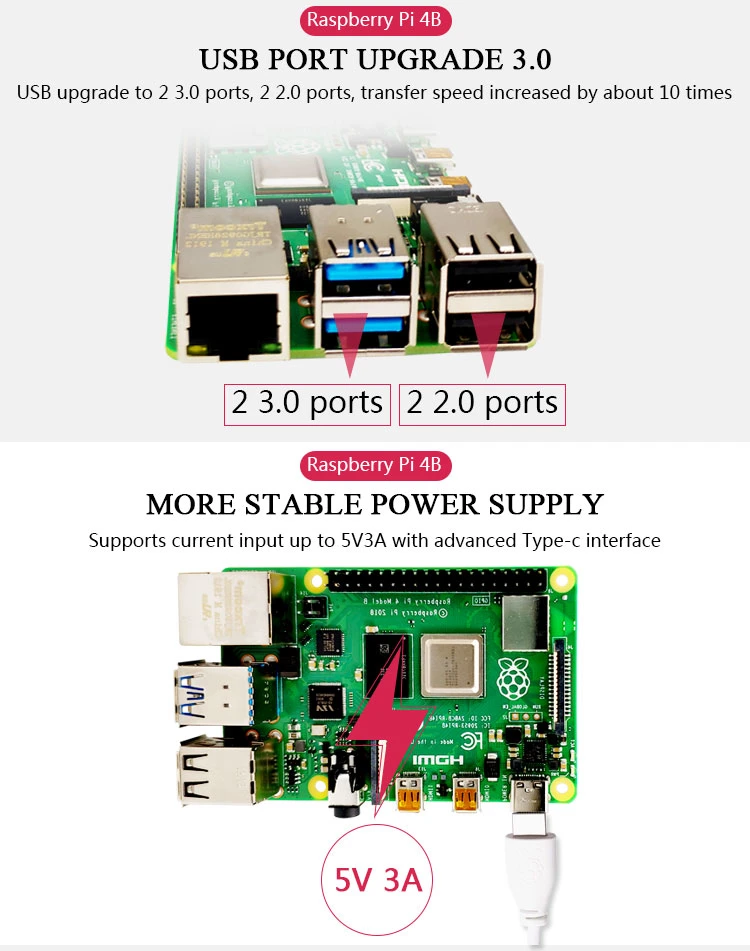 Raspberry Pi 4 Model B 1GB / 2GB / 4GB RAM for DIY Raspberry Pi 4b